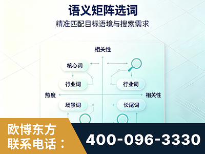 介休-语义矩阵选词