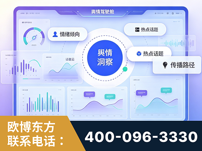 介休-品牌舆情分析
