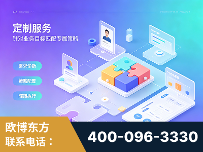介休-一站式打造GEO全链增长闭环