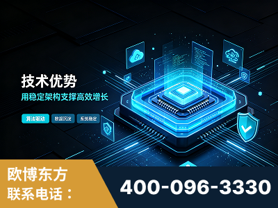 介休-技术优势：全网语义优化先驱者，自研多个系统确保技术先进性